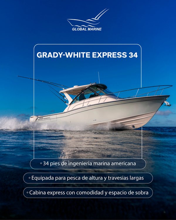 Global Marine post